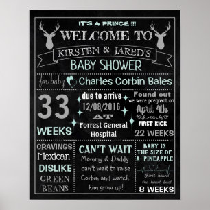 Boy Baby shower chalkboard sign