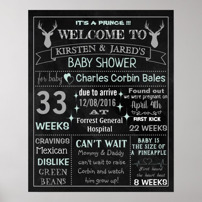 Boy Baby shower chalkboard sign (Front)