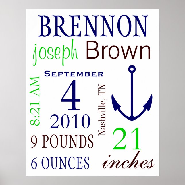 Boy Birth Stats Poster (Front)