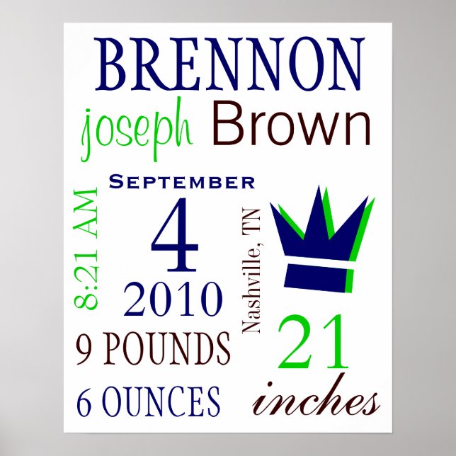 Boy Birth Stats Poster (Front)