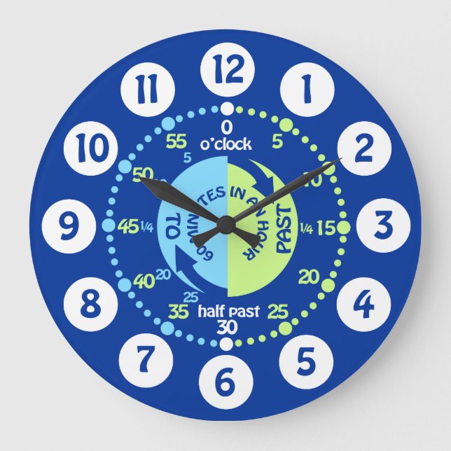 Boys learn to tell time blue green wall clock (Front)