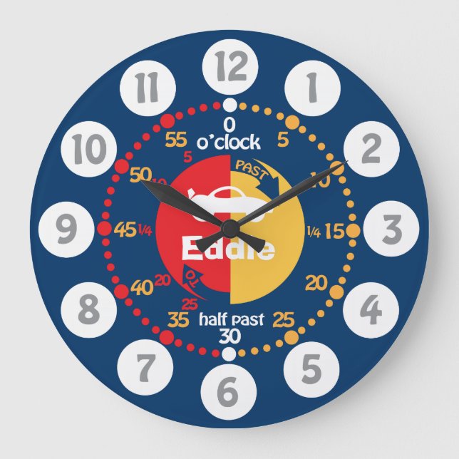 Boys learn to tell time blue red named car clock (Front)