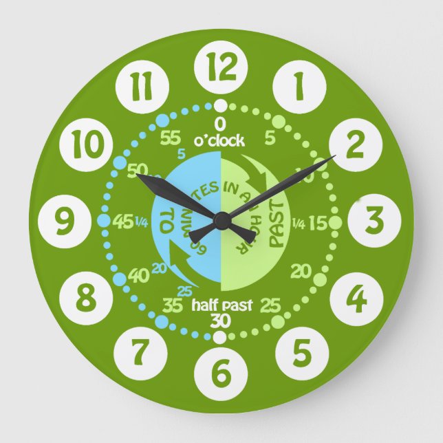 Boys learn to tell time green wall clock (Front)