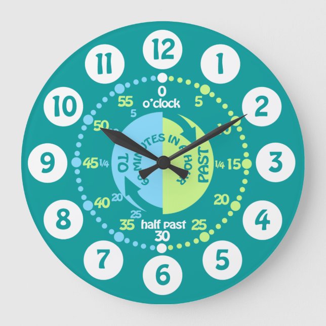 Boys learn to tell time teal wall clock (Front)
