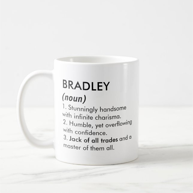 Bradley name, Editable name, Custom name Coffee Mug (Left)