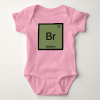 Bradyn Name Chemistry Element Periodic Table