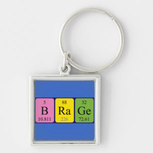 Brage periodic table name keyring