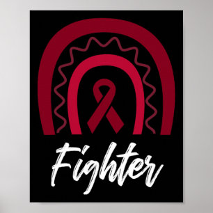 Brain Aneurysm Awareness 1 Poster