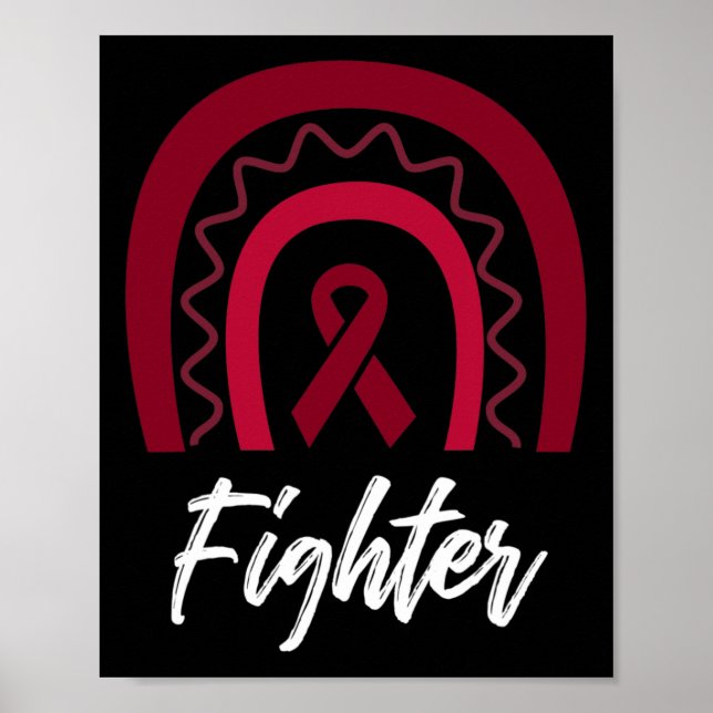 Brain Aneurysm Awareness 1  Poster (Front)