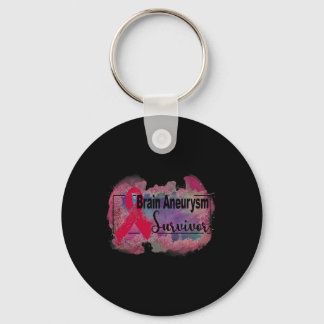 Brain Aneurysm Awareness 8 Key Ring