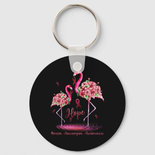 Brain Aneurysm Awareness Key Ring