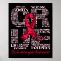 Brain Aneurysm Awareness Ribbon Month Support Grap