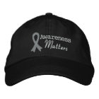Brain Cancer Awareness Matters