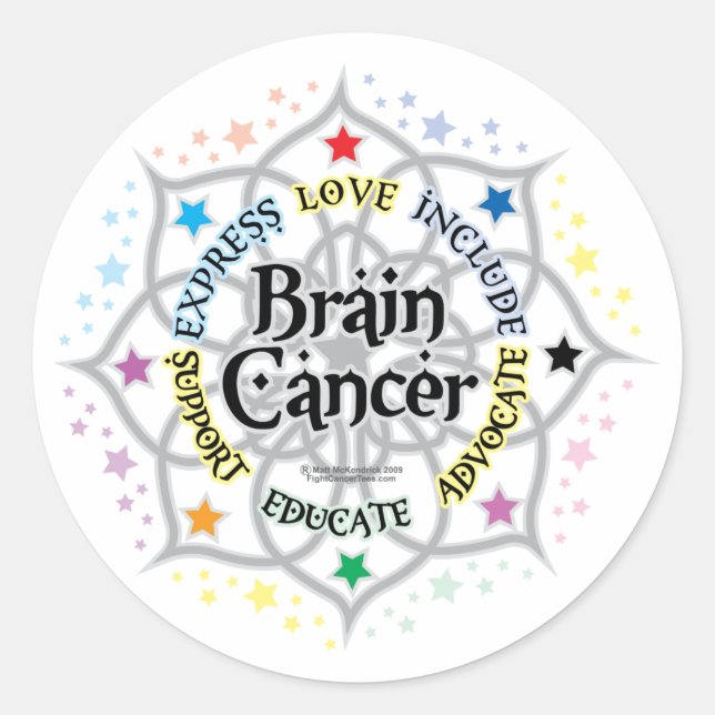 Brain Cancer Lotus Classic Round Sticker (Front)