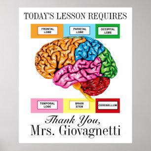 Brain Humour Teacher Poster