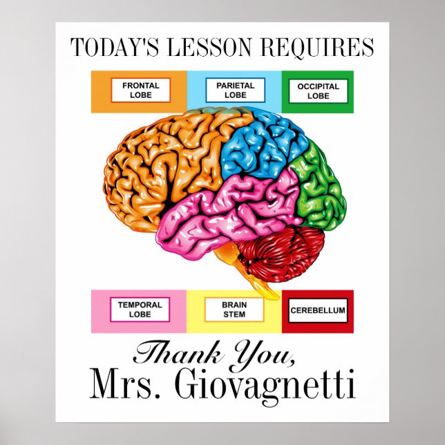 Brain Humour Teacher Poster (Front)