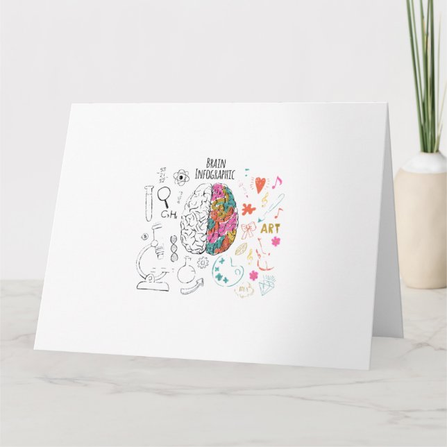 Brain Infographic Card (Front)