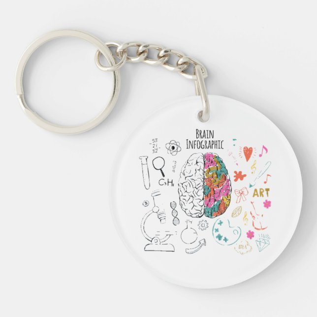 Brain Infographic Key Ring (Front)