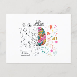 Brain Infographic Postcard
