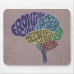 Brain Mousepad<br><div class="desc">A clever illustration labelling the parts of the brain with typography. Makes a great geek gift for a science/math or technology lover, or anyone who loves to use their brain for all it's worth!</div>