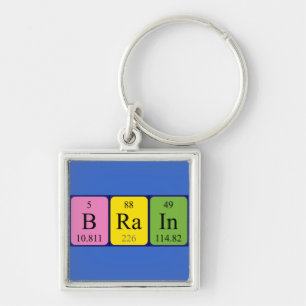 Brain periodic table name keyring