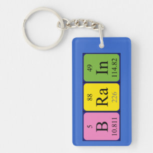 Brain periodic table name keyring