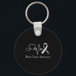 Brain tumor awareness ribbon in may wear gray key ring<br><div class="desc">Brain tumor awareness ribbon in may we wear gray brain tumor  | Keychain .The artwork reflects a simple and timeless style. A simple design with elegant proportions. A minimal design with strong visual balance. A refined and understated design approach.</div>