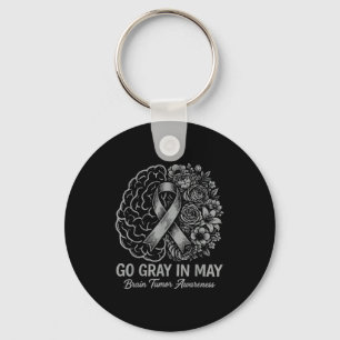 Brain tumour awareness wear grey in may strong key ring