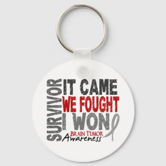 Brain Tumour Survivor It Came We Fought I Won Key Ring