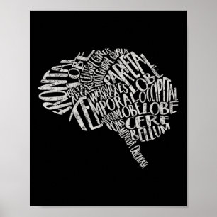 Brain Typography Rn Neuroscience Nurse Neurologist Poster