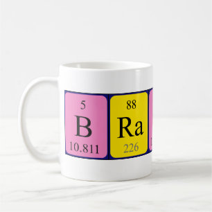 Brainiac periodic table name mug