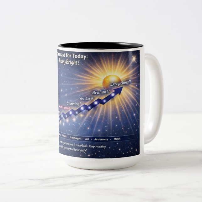 BrainyBright Weather!Mugs Two-Tone Coffee Mug (Front Right)