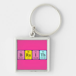 Braith periodic table name keyring