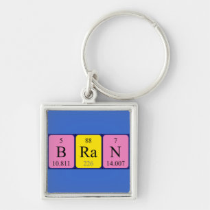 Bran periodic table name keyring