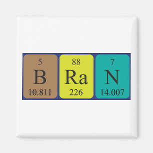 Bran periodic table name magnet