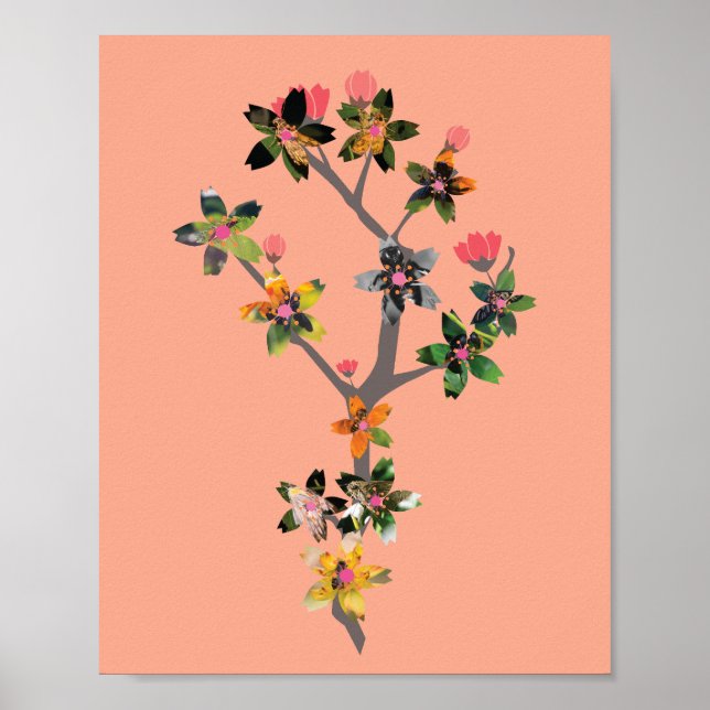 Branches of Insects Poster (Front)