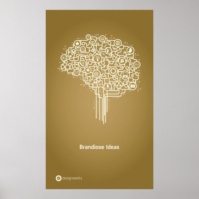Brandiose Ideas Poster 18" x 30" (Front)
