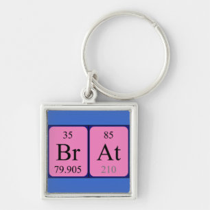 Brat periodic table name keyring