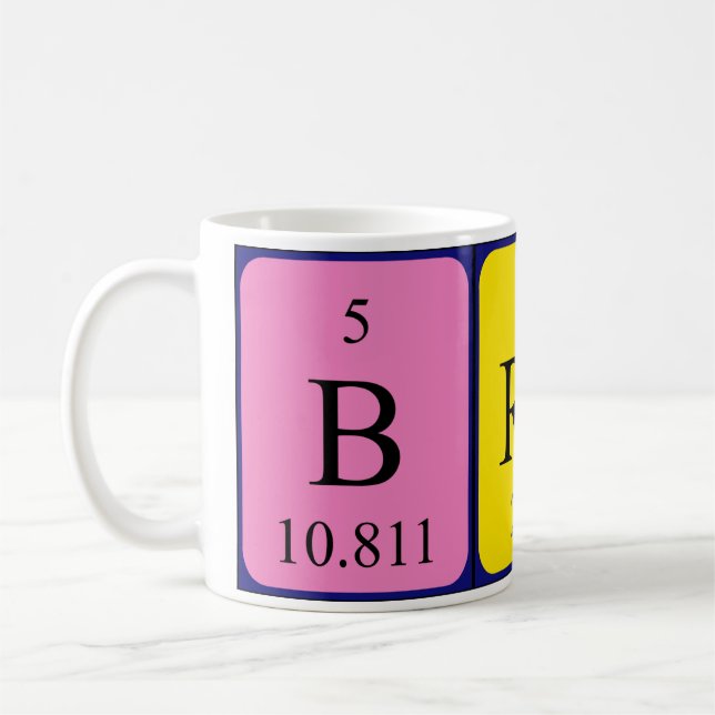 Bray periodic table name mug (Left)