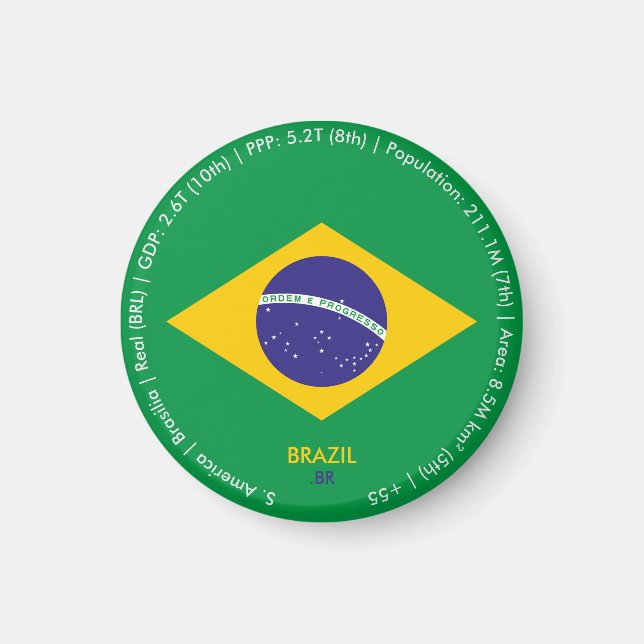 Brazil Flag Magnet (Front)