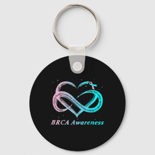 Brca Warrior Im Fine Breast Cancer Awareness Key Ring
