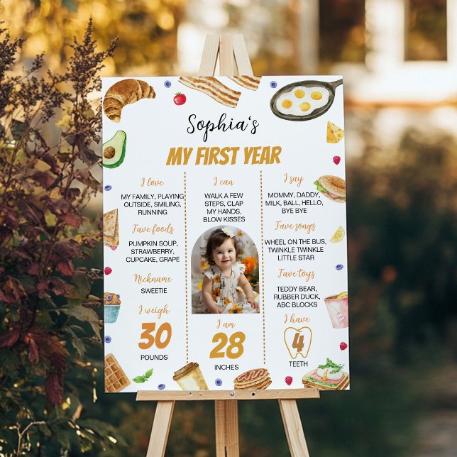 Breakfast Bruch 1st Birthday Photo Milestone Poster (Creator Uploaded)