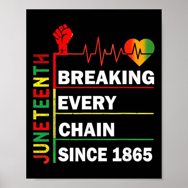 Breaking Every Chain Since 1865 Juneteenth Black H Poster (Front)