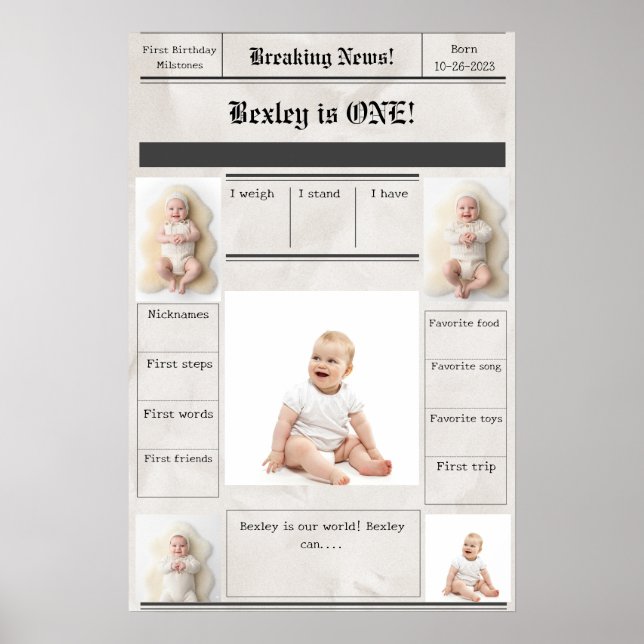 Breaking News First Milestones Poster (Front)