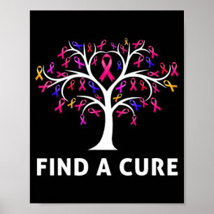 Breast Cancer Awareness Fight Find A Cure Tree Rib Poster