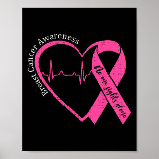 Breast Cancer Awareness Heart Pink Ribbon Support  Poster