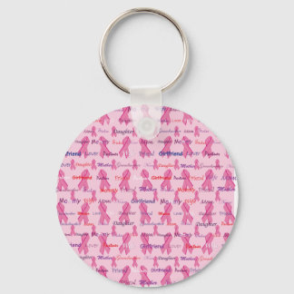 Breast Cancer Awareness Key Ring