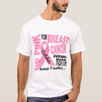 Breast Cancer Awareness Month