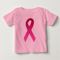 Breast cancer awareness pink ribbon