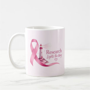 Breast Cancer Awareness Pink Ribbon Research Coffee Mug